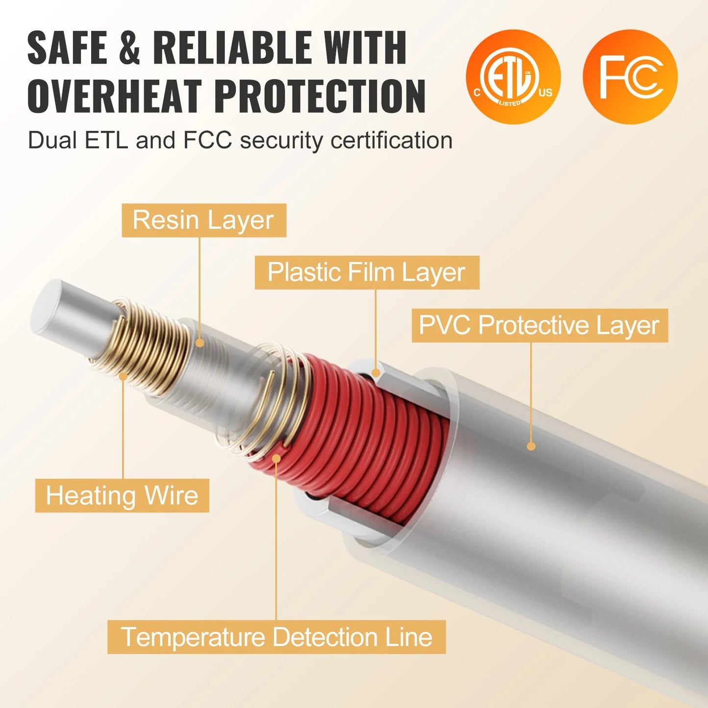 VEVOR Heated Blanket Electric Throw, 84 X 90 Queen Size, Soft Flannel Heating Blanket with 10 Hours Timer Auto-Off & 5 Heating Levels, Dual Control, Machine Washable, ETL & FCC Certification (Beige)